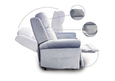 Introducing the Regal 4 Motor Lift Chair