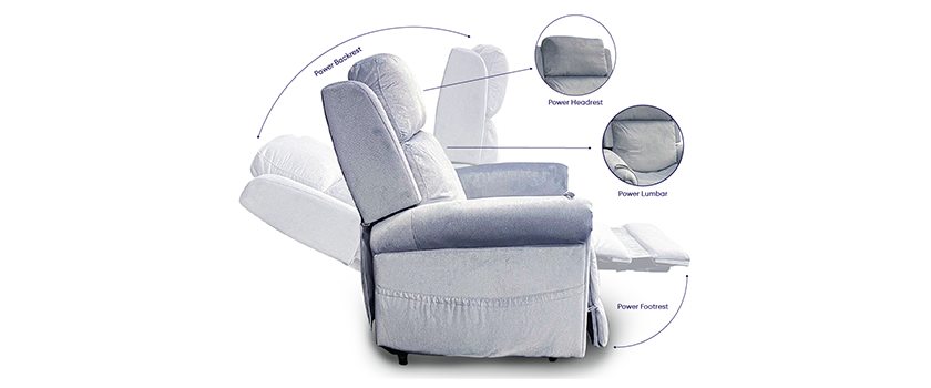 Introducing the Regal 4 Motor Lift Chair Featured Image
